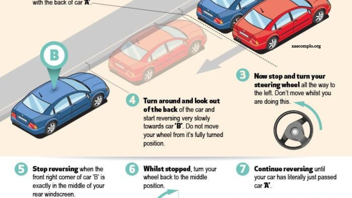 The Easiest Cars to Park: Your Ultimate Guide in Car Parking The Easiest Cars to Park Your Ultimate